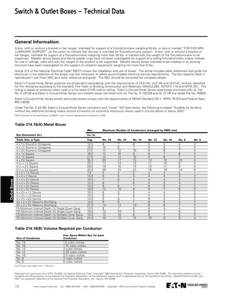 si-80 junction box|Switch & Outlet Boxes – Technical Data .